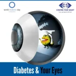 World Diabetes Day – Diabetes and Your Eyes