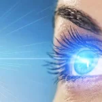 UV Light’s role in Cataract Formation