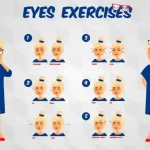 Five Exercises to Keep Your Eyes Relaxed During Exams