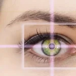 Evolution of technology for better LASIK treatment