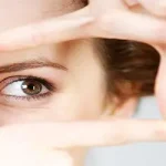 LASIK Eye Surgery – The Procedure and Risks