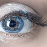 What is Implantable Collamer Lens?