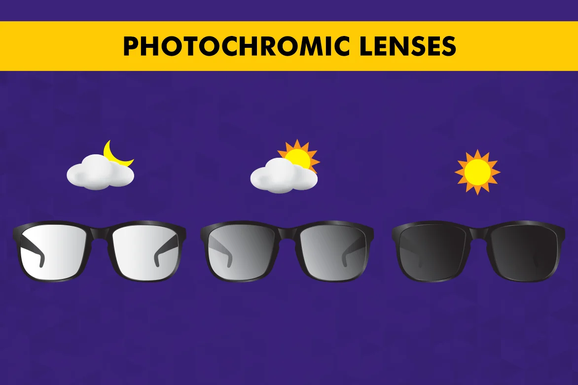 Photochromic Lenses are a convenient all-in-one eyewear solution